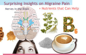 Surprising Insights on Migraine Pain + Nutrients That Can Help
